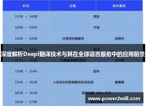 深度解析Deepl翻译技术与其在全球语言服务中的应用前景